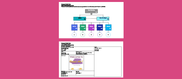 Mock Course Flowcharts and Storyboards