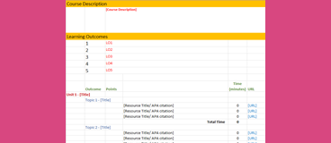 SME: Resources Template